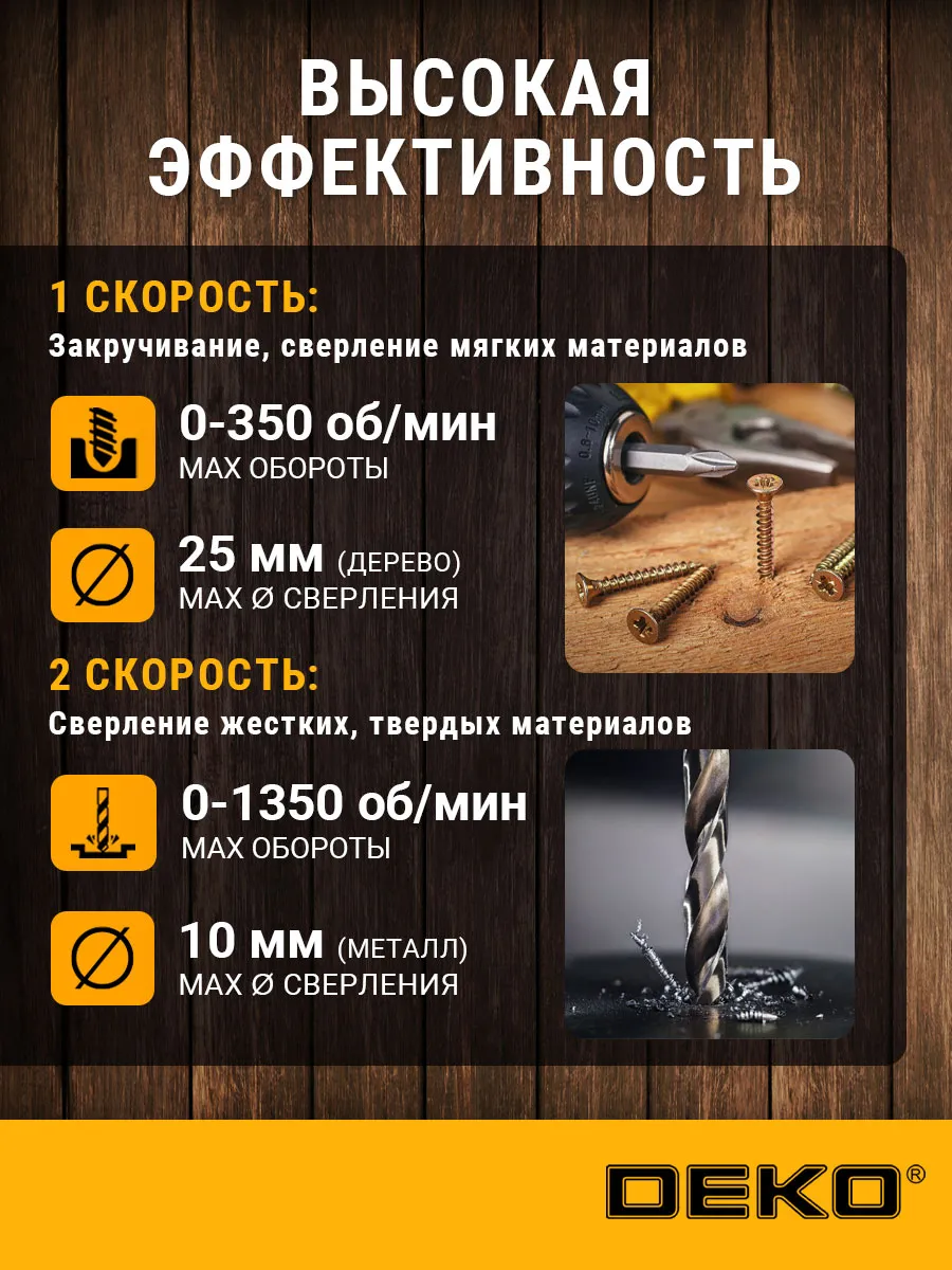 Аккумулятор deko для дрели-шуруповерта dkcd16fu-li 063-4051. Шуруповерт deko 16v. Дрель шуруповерт dkcd16fu. Дрель-шуруповерт deko 16v. Аккумуляторная дрель-шуруповерт deko dkcd20fu-li 063-4102.