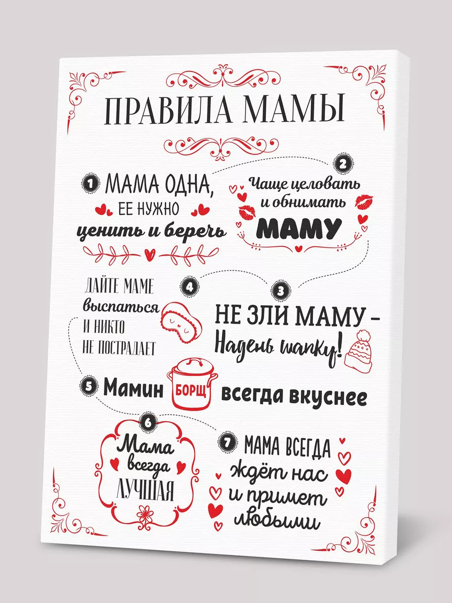 Плакат на День Рождения маме своими руками