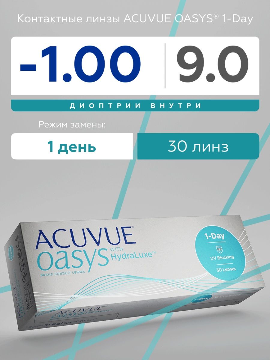 Линзы acuvue oasys 1 day 90