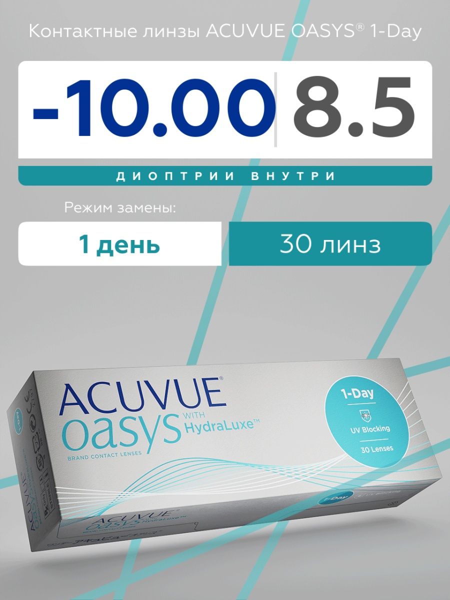 Acuvue oasys max 1 day