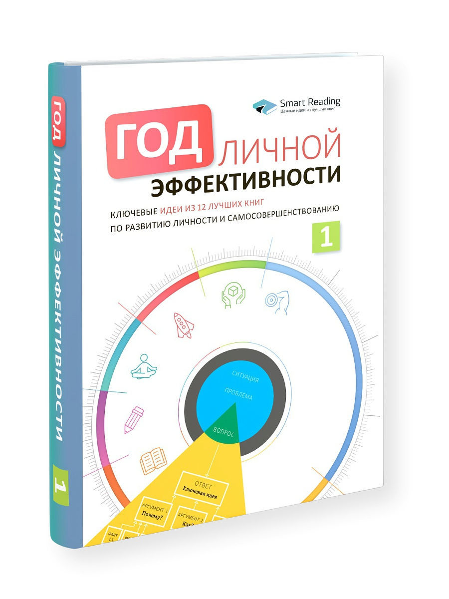 Smart read. Год личной эффективности Smart reading. Смарт Рединг. Смарт чтение это. Навыки личной эффективности книга.