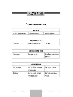 Ивченко китайский язык полная грамматика в схемах и таблицах