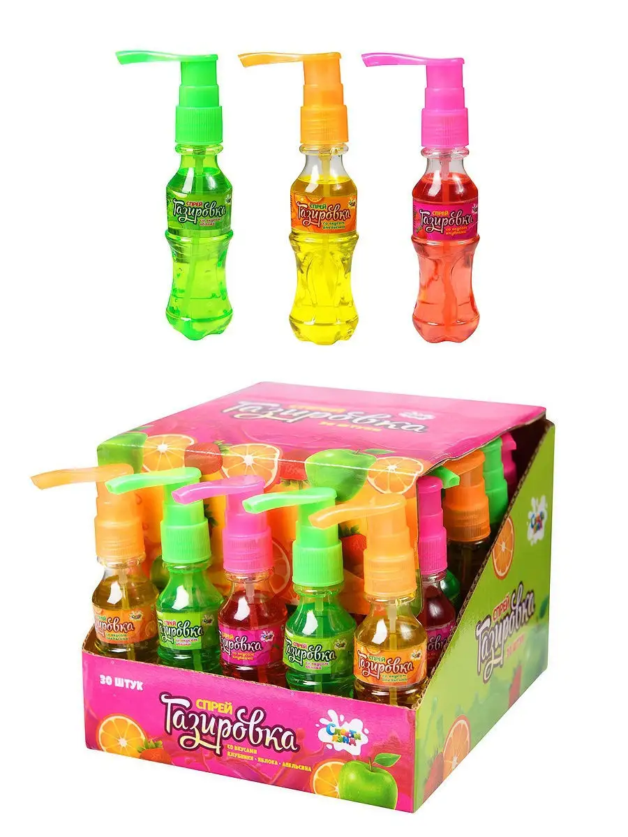 Простой способ открыть бутылку с жидкой конфетой Простой способ открыть бутылку с жидкой конфетой