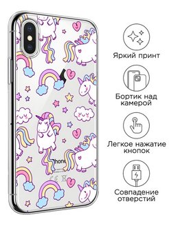 Iphone xs нет изображения