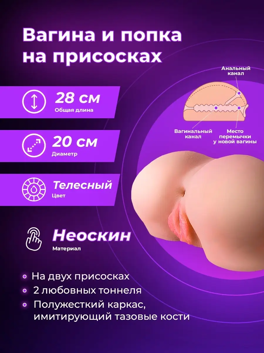 Влагалища смотреть фото