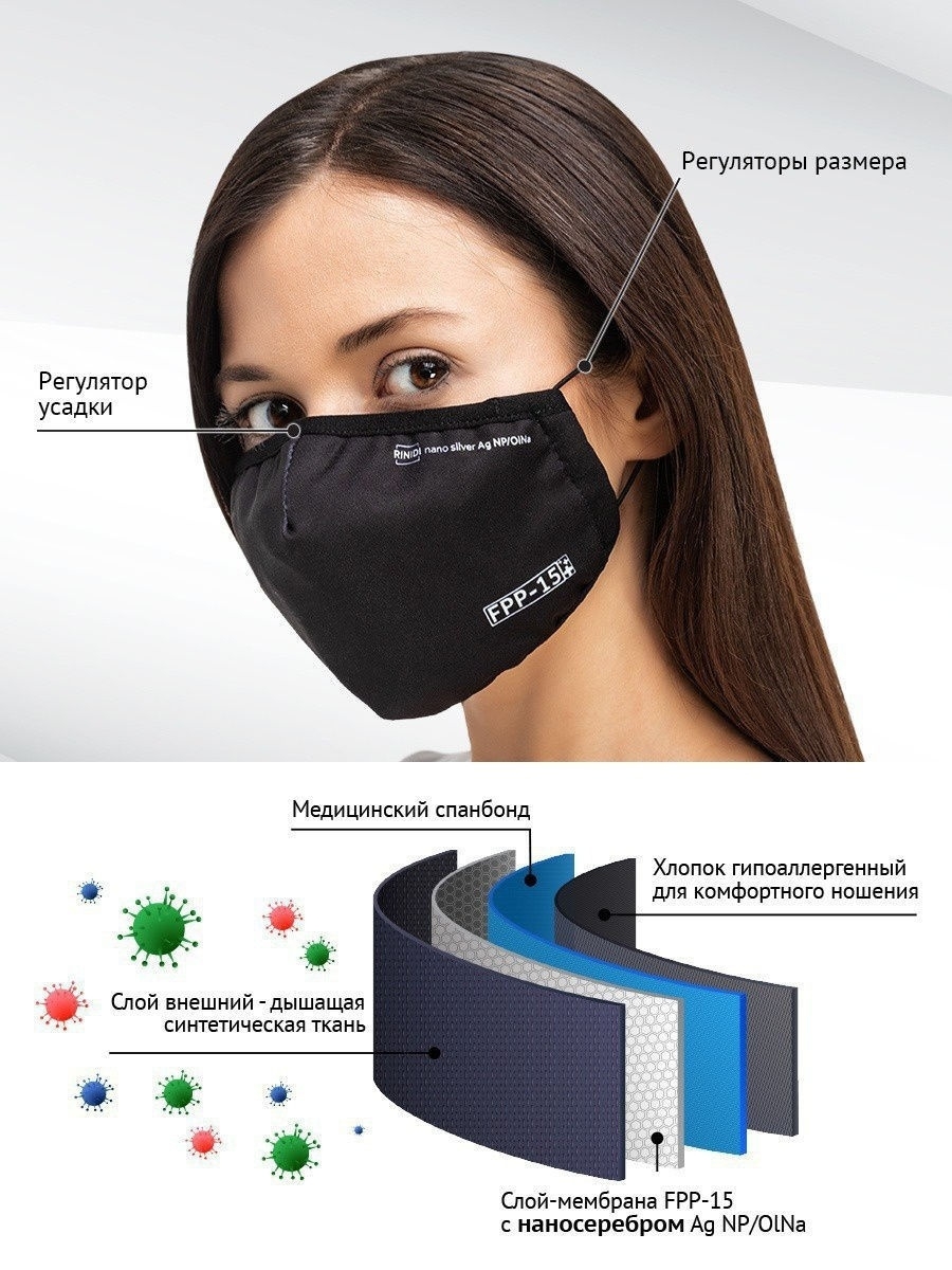 Размеры защитных масок