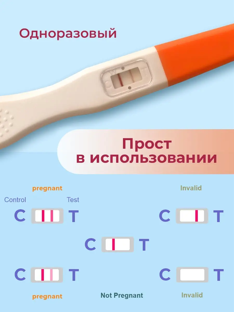 Может ли тест на беременность ошибаться