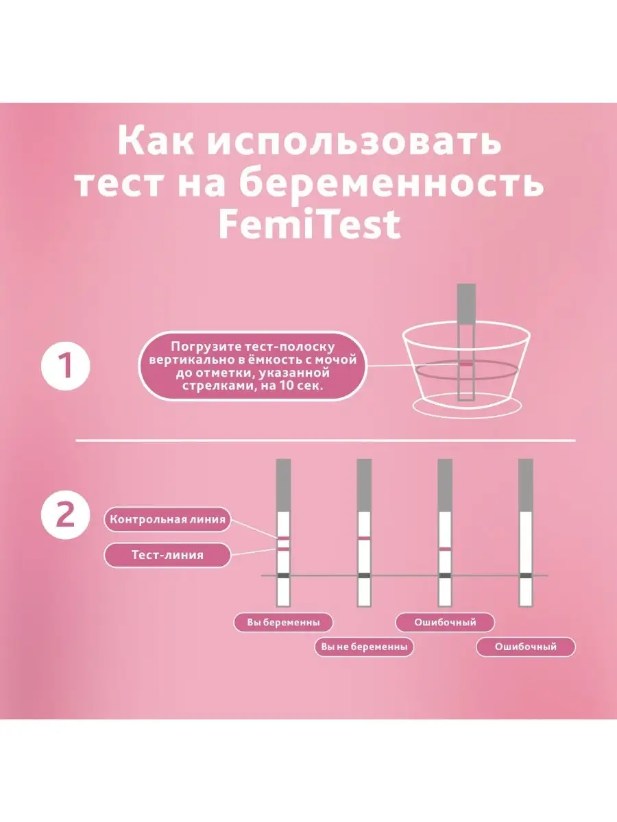 Как правильно пользоваться тестом на беременность инструкция в картинках пошагово