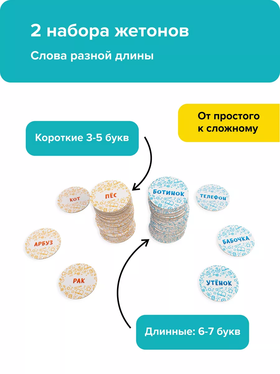 Набор читателя