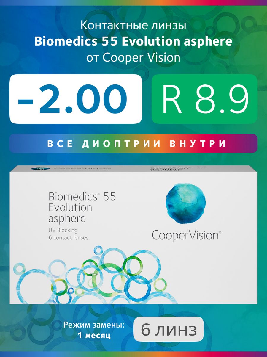 Biomedics evolution