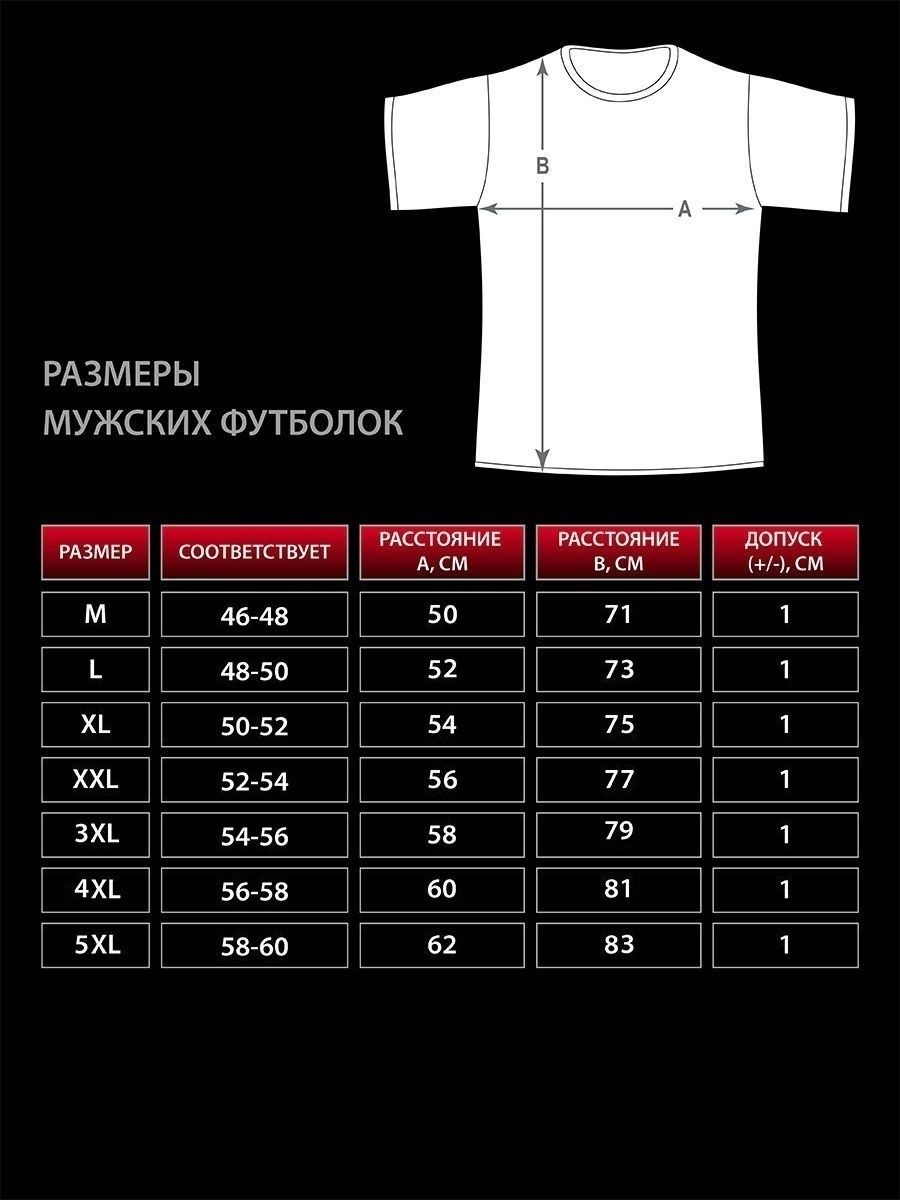 Футболка таблица. Размерная сетка футболок мужских. Размеры футболок. Размеры футболок мужских. Размерная сетка мужских маек.