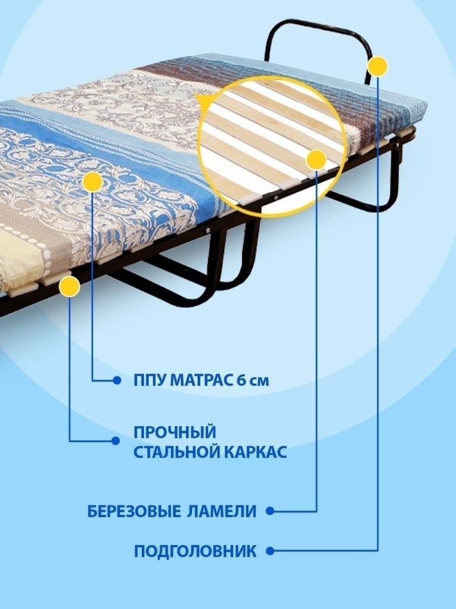 Кровать раскладная раскладушка 1900х800х350 мм на ламелях с матрацем 50 мм камилла arno кр
