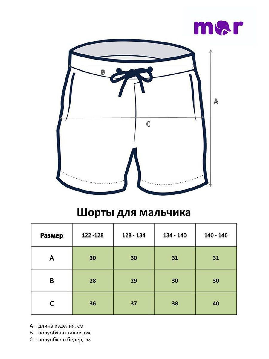 Детские размеры шорт. Размер плавательных шорт. Бордшорты,как выбрать размер. Шорты домашние с гипюром снизу. Бордшорты размер 38.