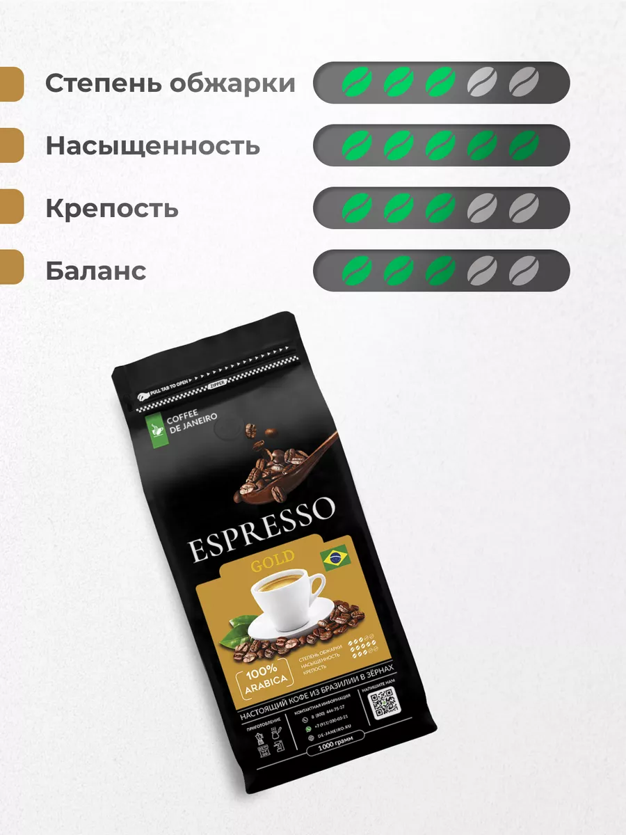 Де жанейро кофе. Кофе Жанейро. De Janeiro кофе. Кофе в зернах 100% Арабика 1 кг de Janeiro Espresso Premium (Бразилия,.