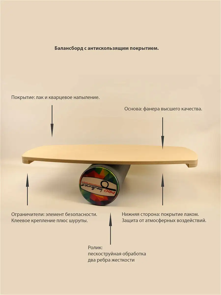 Баланс борд с антискользящим покрытием форма вейкборд 76 см (балансир,  балансборд). Pro Balance 13379180 купить в интернет-магазине Wildberries