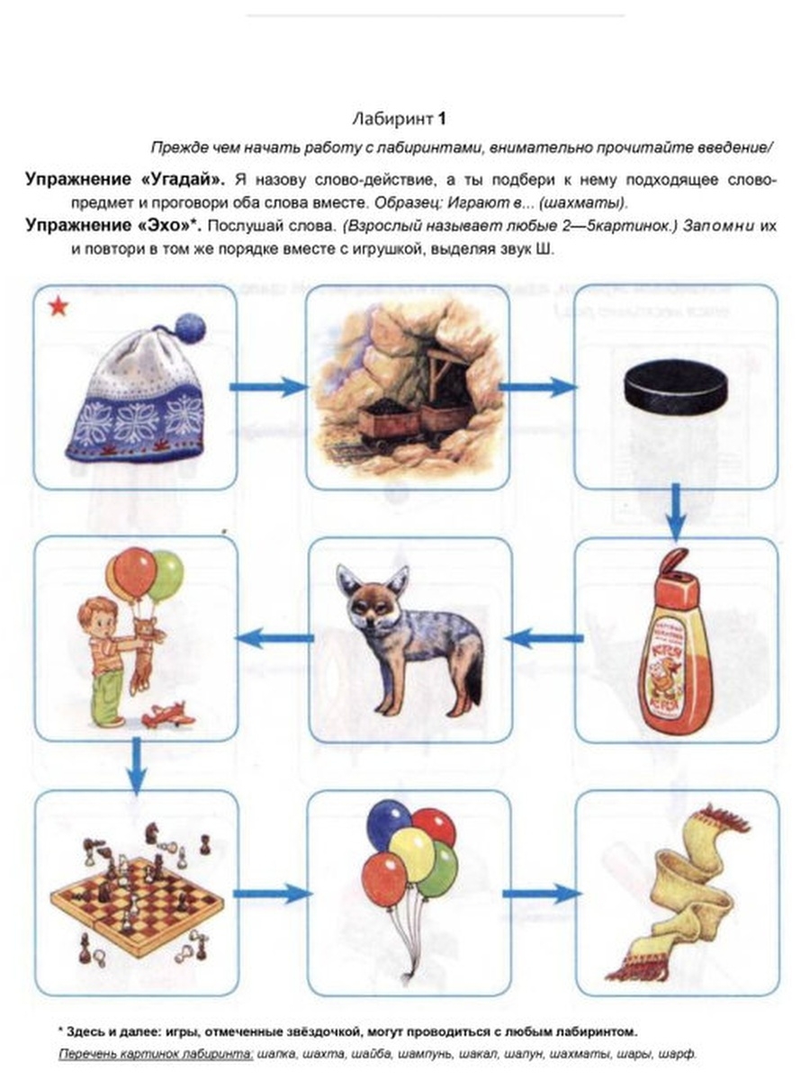 Картинки для автоматизации ш