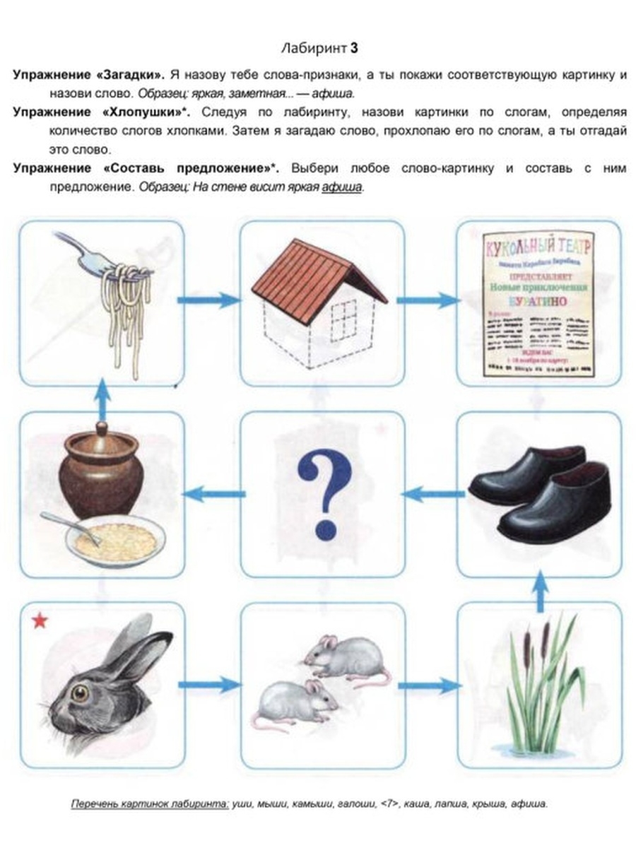 Автоматизация ш в картинках