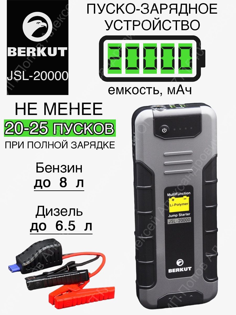 Пуско зарядное устройство berkut jsl 27000