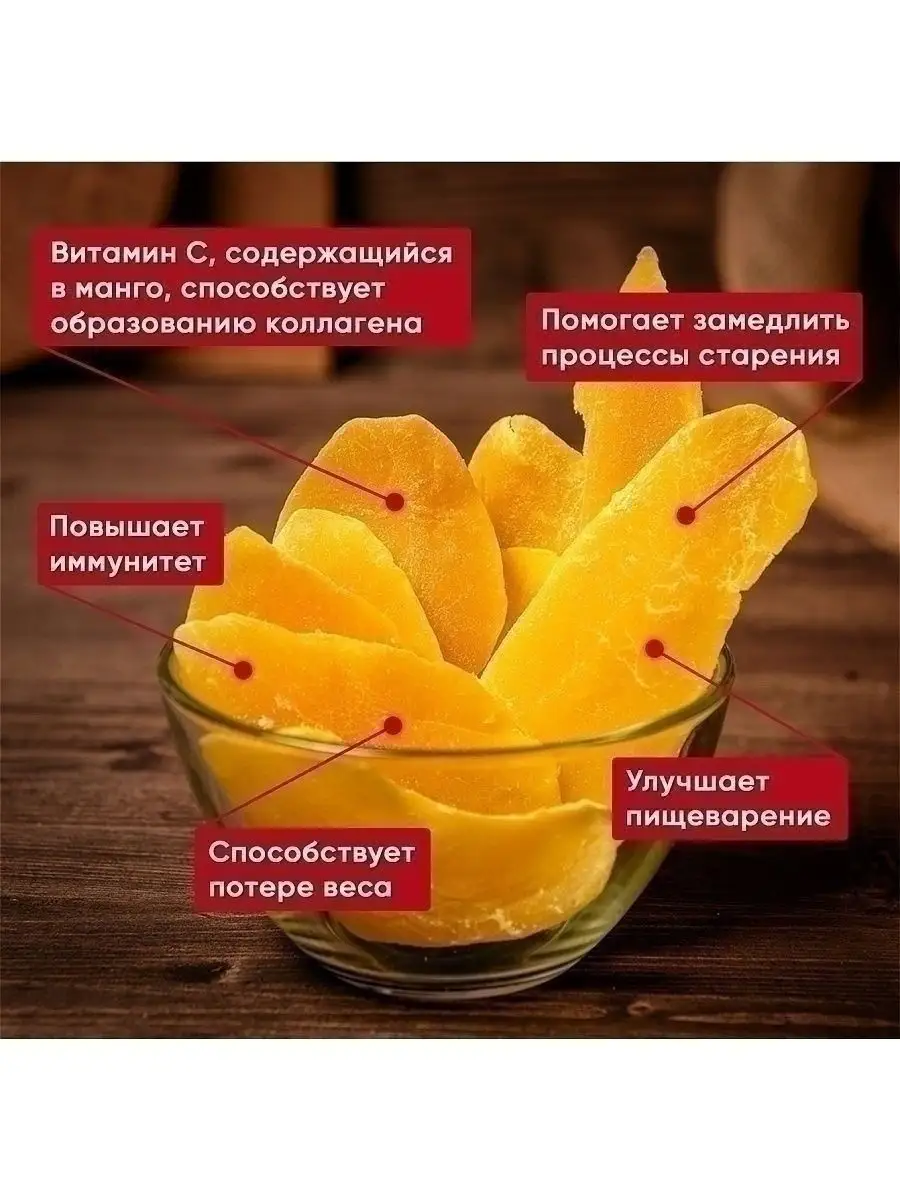 Польза <b>манго</b> для мужчин.