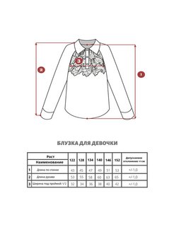 Размеры блузок. HM 128 размер кофта.