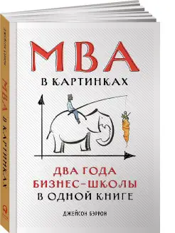 MBA в картинках