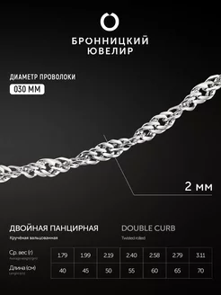 Серебряная цепочка на шею 925 пробы