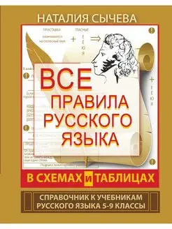 Все правила русского языка в схемах и