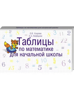 Таблицы по математике для начальной школы