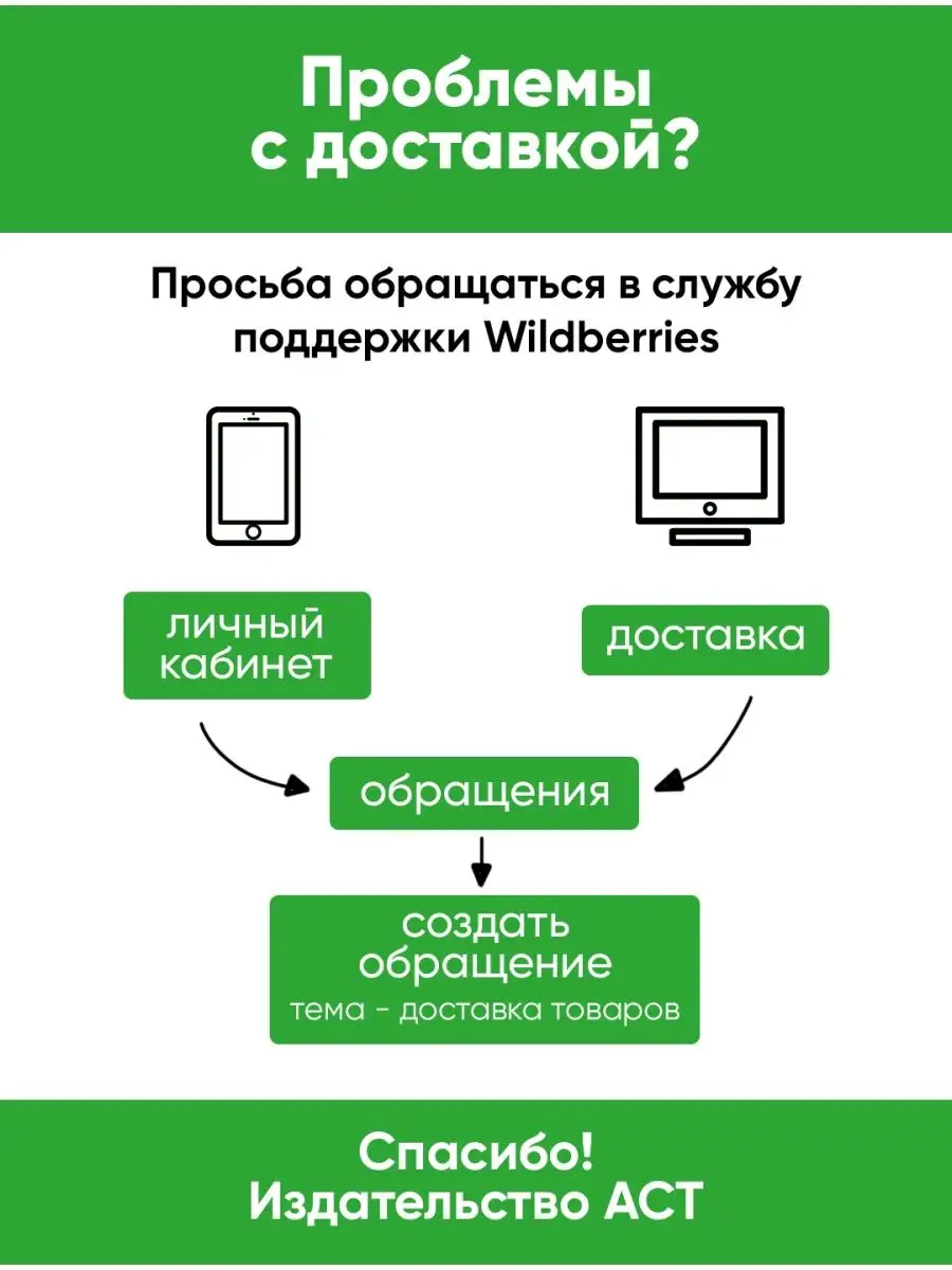 БОГ В ДЕТАЛЯХ.Иконы стиля: от Фрэнсиса Издательство АСТ 2281505 купить в  интернет-магазине Wildberries