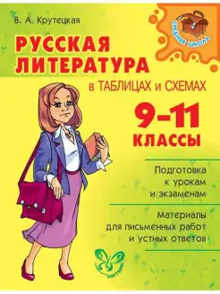 Русская литература в таблицах и схемах