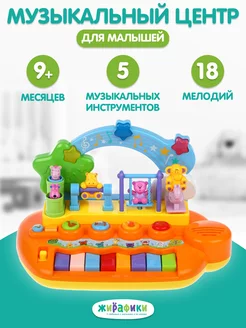 Пианино музыкальная интерактивная игрушка