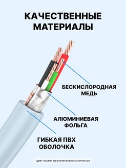 Звуковая карта vention usb