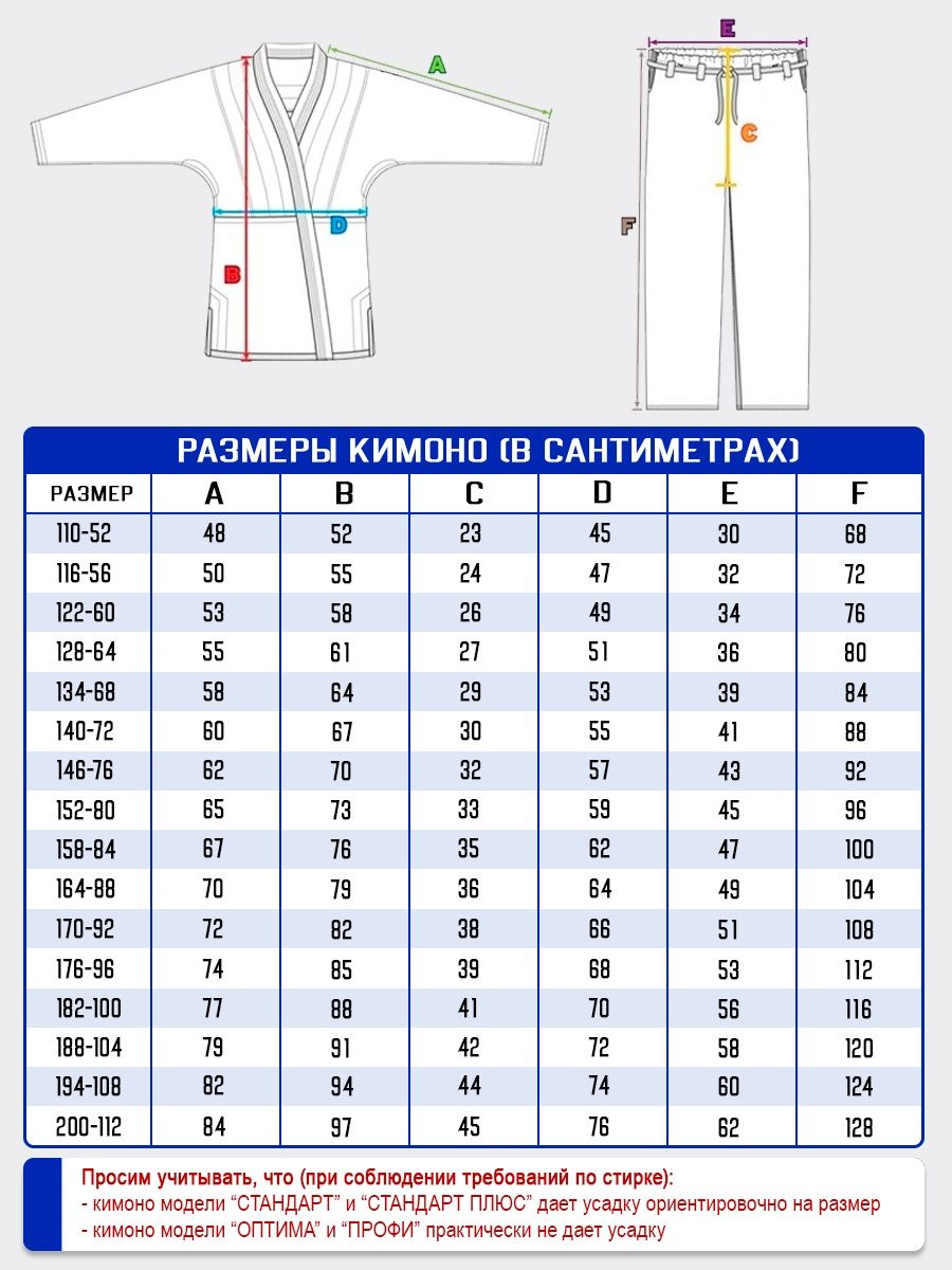 Кимоно для карате размер 2/150