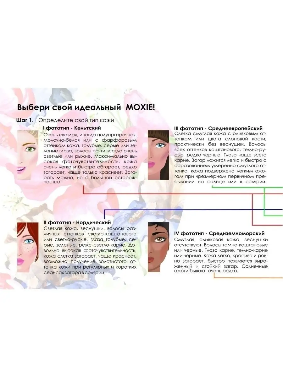 Aloha Hawaii (125 мл) загар солярий MOXIE. 4330744 купить за 126 400 сум в  интернет-магазине Wildberries