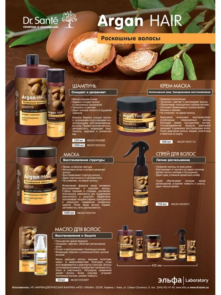 Argan hair shampoo. Dr. sante крем-маска Argan hair. Dr. sante крем-маска Argan hair Роскошные волосы. Argan Oil шампунь отзывы. Масла для волос таблица Dr. sante.