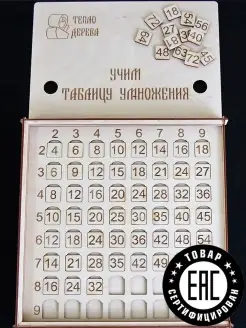 Игра "Учим таблицу умножения"