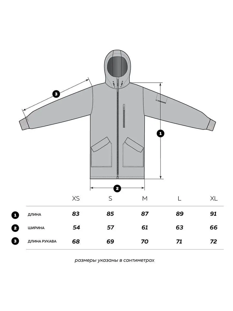 Техническое описание парка мужская одежда