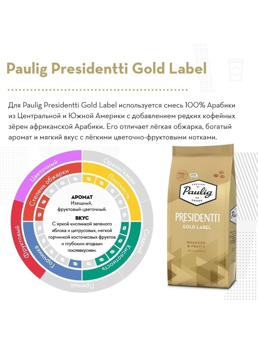 フィンランドのコーヒー パウリグ プレジデント ゴールドラベル