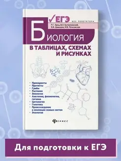 Биология в таблицах, схемах и рисунках ЕГЭ