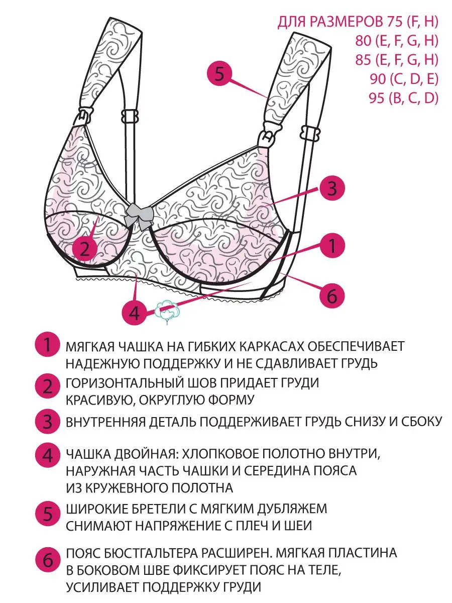 Бюстгальтер для кормления 1831/1К ФЭСТ 6872784 купить в интернет-магазине  Wildberries