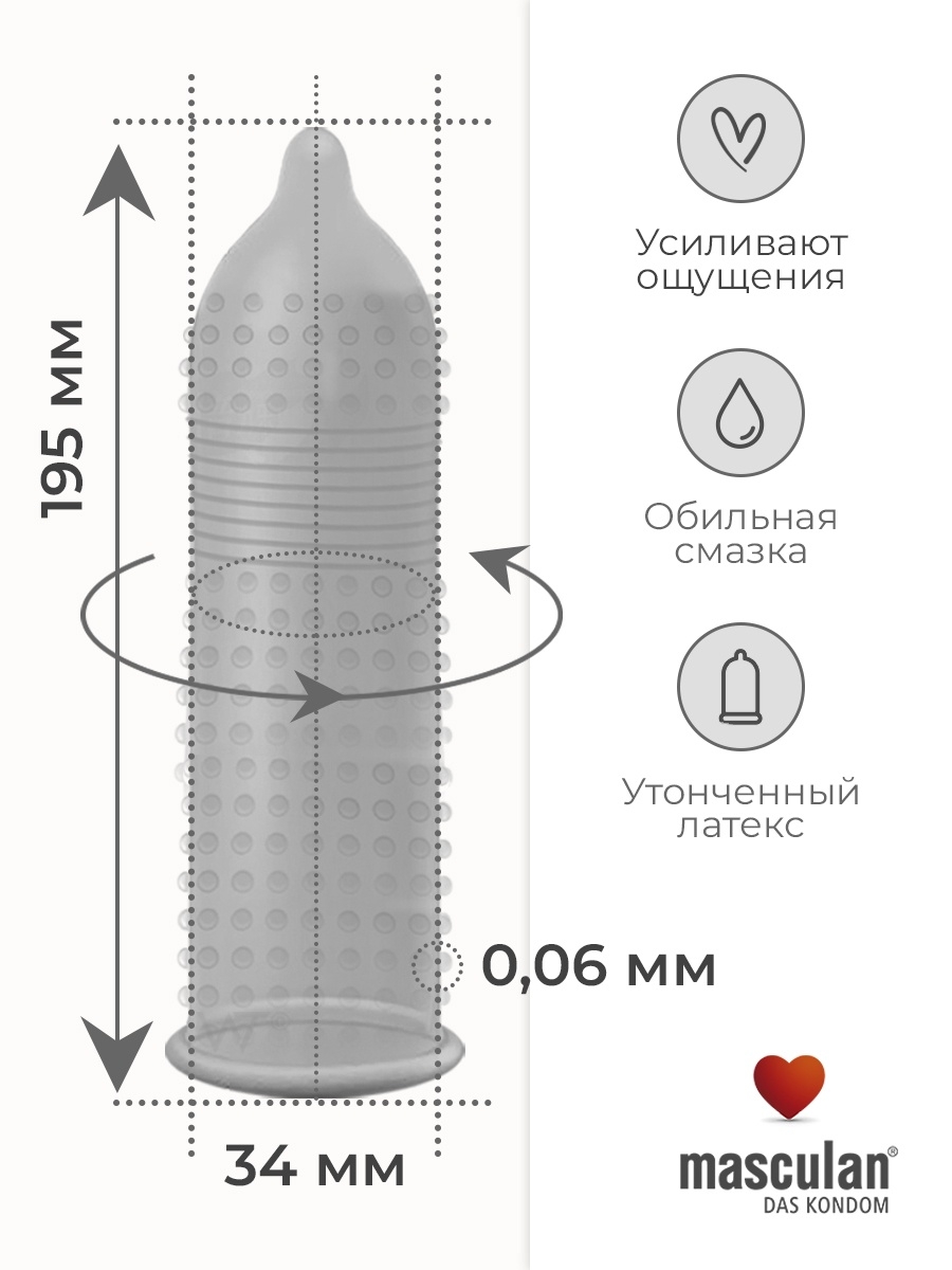 на какой размер члена рассчитаны презервативы фото 31