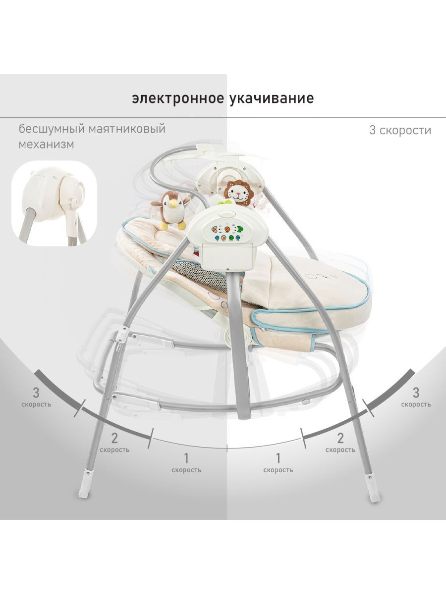 электрокачели шезлонг для новорожденных nuovita