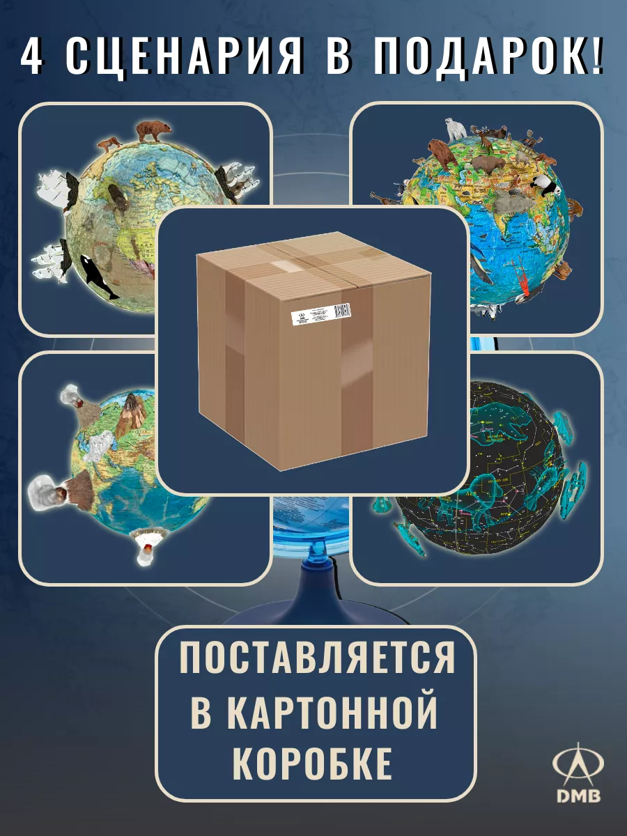 Глобус политический 11см. Интерактивный. В школу. ДИЭМБИ. ДиЭмБи 8036833  купить в интернет-магазине Wildberries