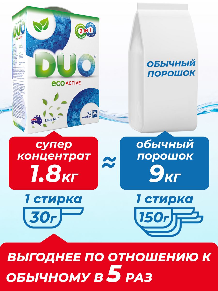 Duo active. Eco Duo Active порошок. Порошок Duo Active 1.8. Энтеролактис дуо порошок. Порошок эко Белоруссия.