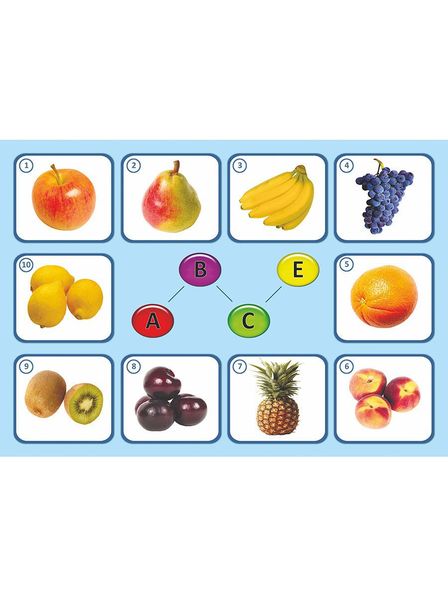 Витамины в фруктах для детей