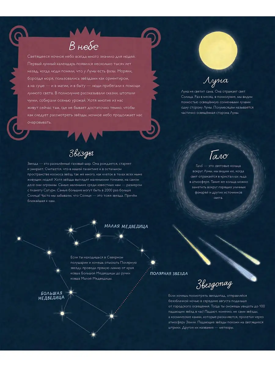 Начальные знания по астрономии