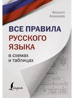 Все правила русского языка в схемах и таблицах