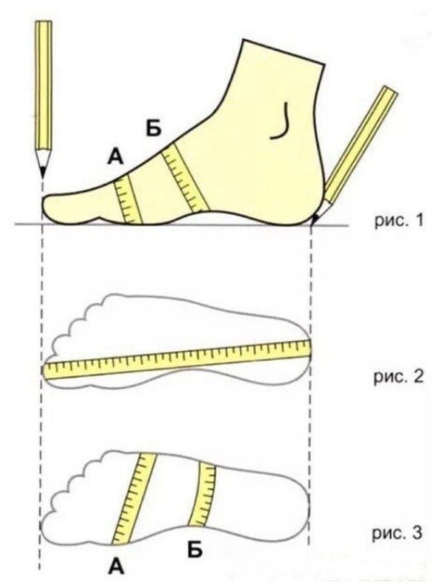 Как правильно измерять стопу для обуви