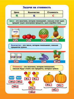 Решение текстовых задач на покупки 5 класс. Решение текстовых задач. Работа с информацией задания для детей. Решение задач для школьников. Родители решают задачки детям.