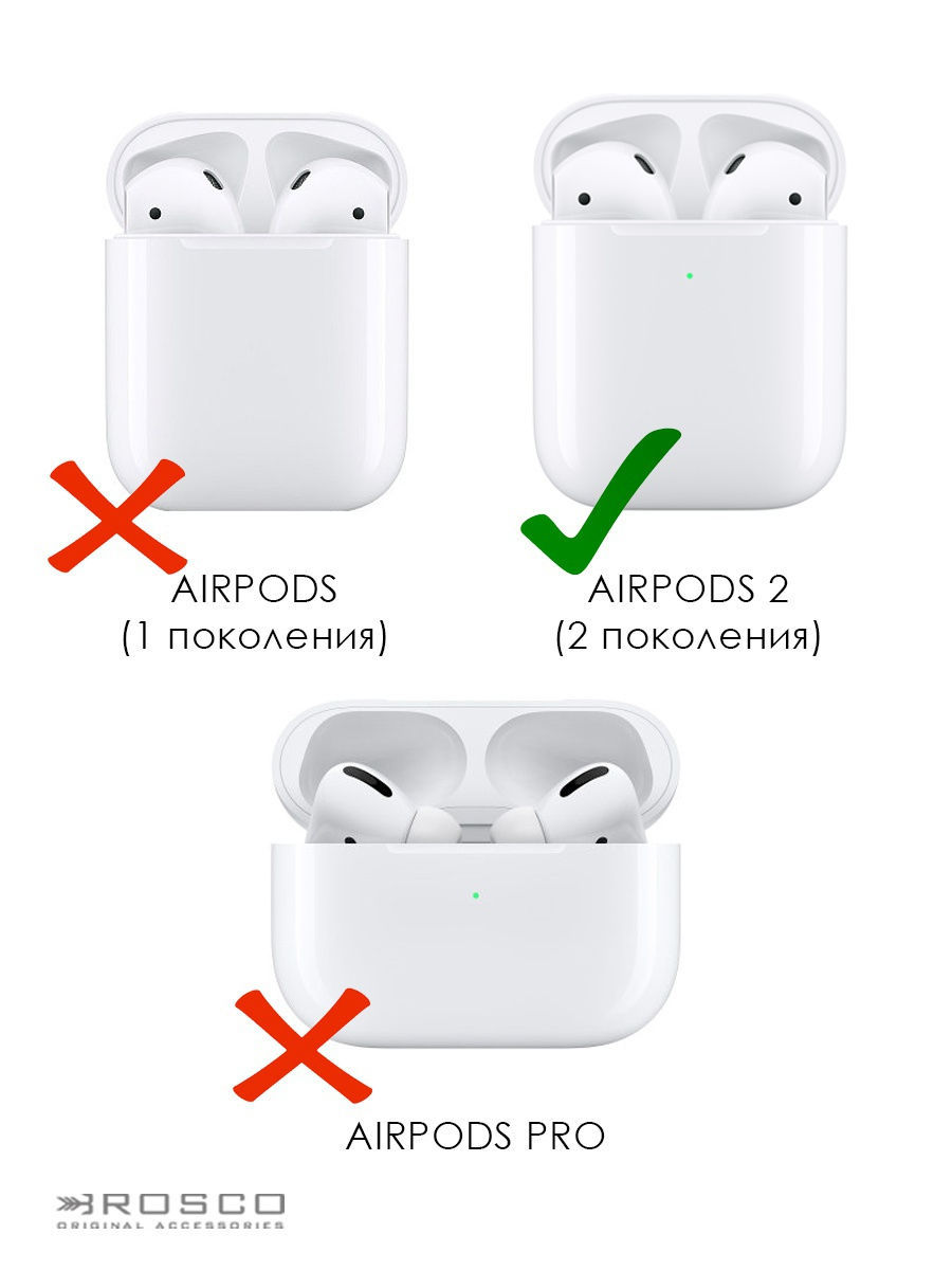 Аирподсы мигают. Наушники Apple AIRPODS 2 кейс. Кейс для наушников Apple AIRPODS 1. Чехол аирподс 2 Аппле. Чехол для зарядки аирподсы 2.